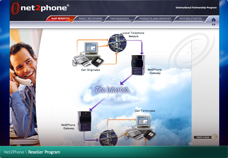 Net2Phone Reseller Program Flash Application