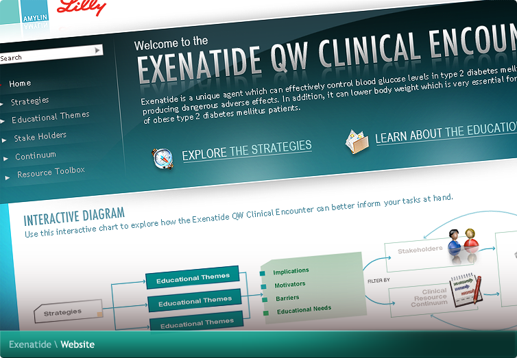 Exenatide Website